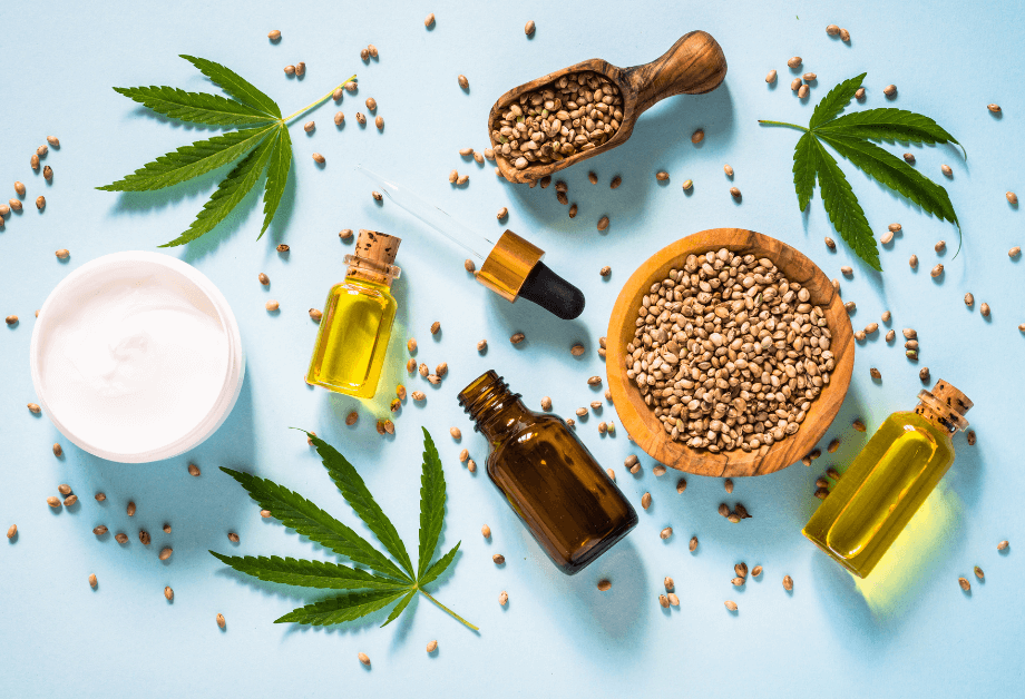 What Exactly is Cannabidiol CBD?