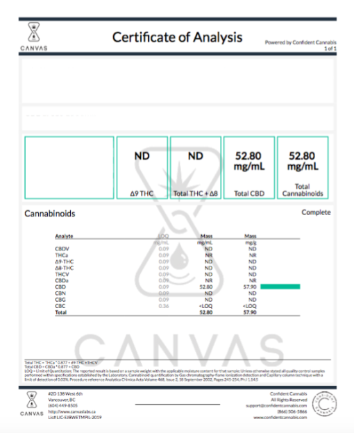 Boost CBD Tincture – 1500mg