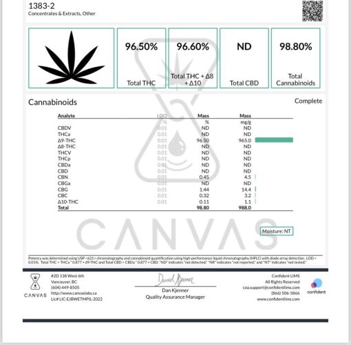 Premium D9 THC Distillate