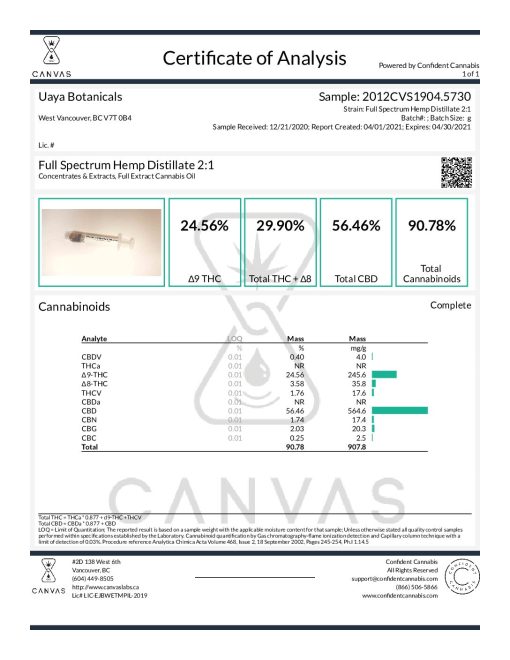 UAYA Tinctures CBD 1500mg - Image 6