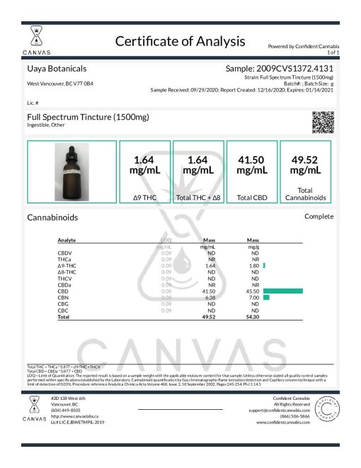 UAYA Tinctures CBD 1500mg - Image 4