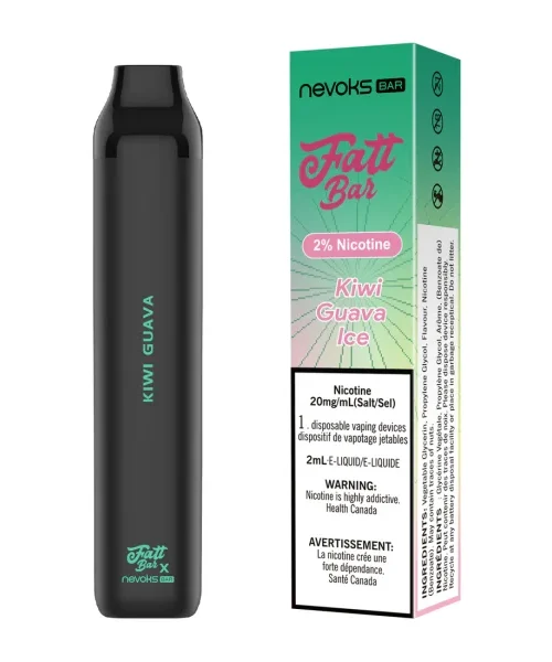 Kiwi Guava Ice- 20mg/mL